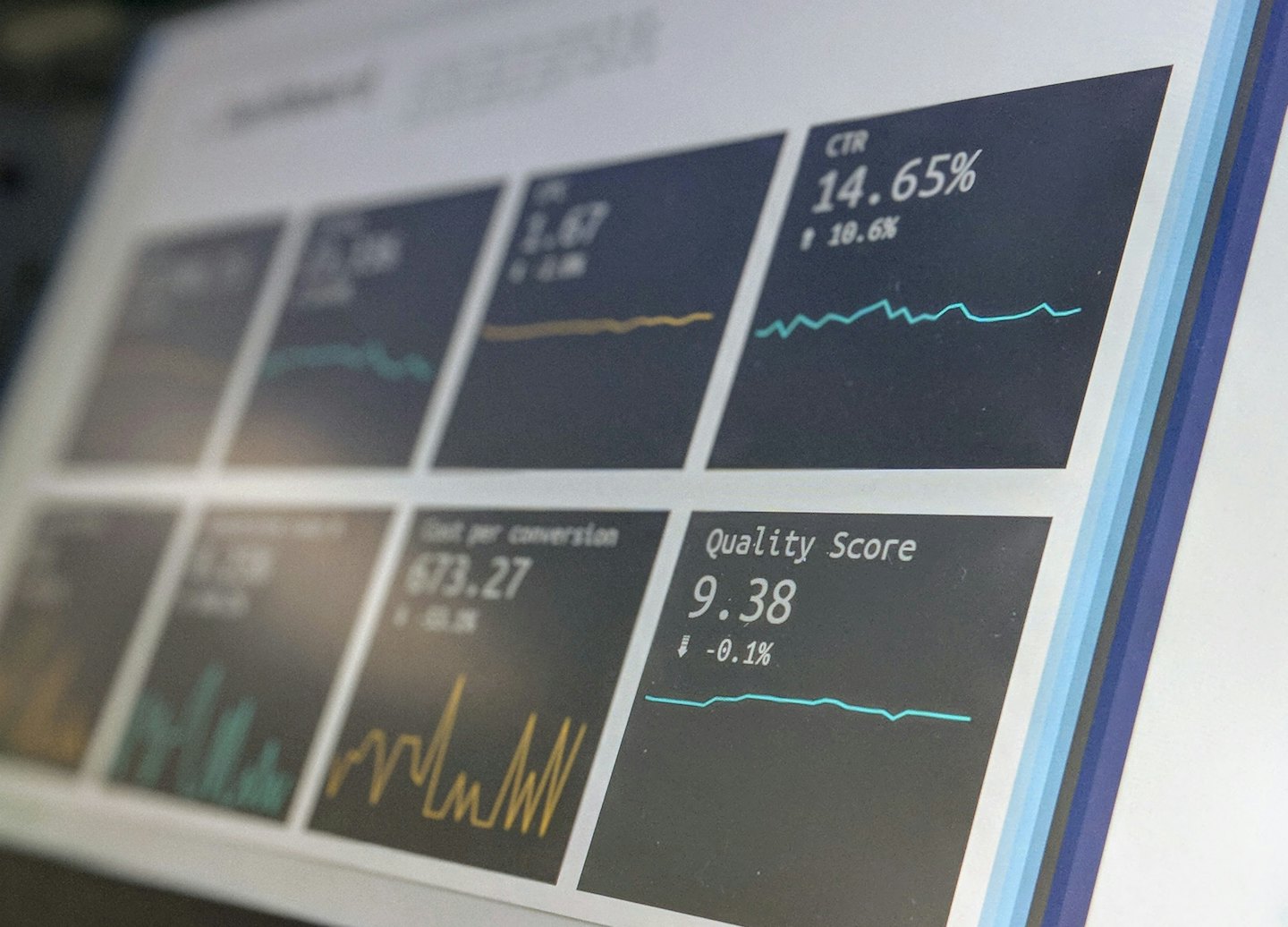 Digital dashboard displaying business metrics and graphs on a screen.