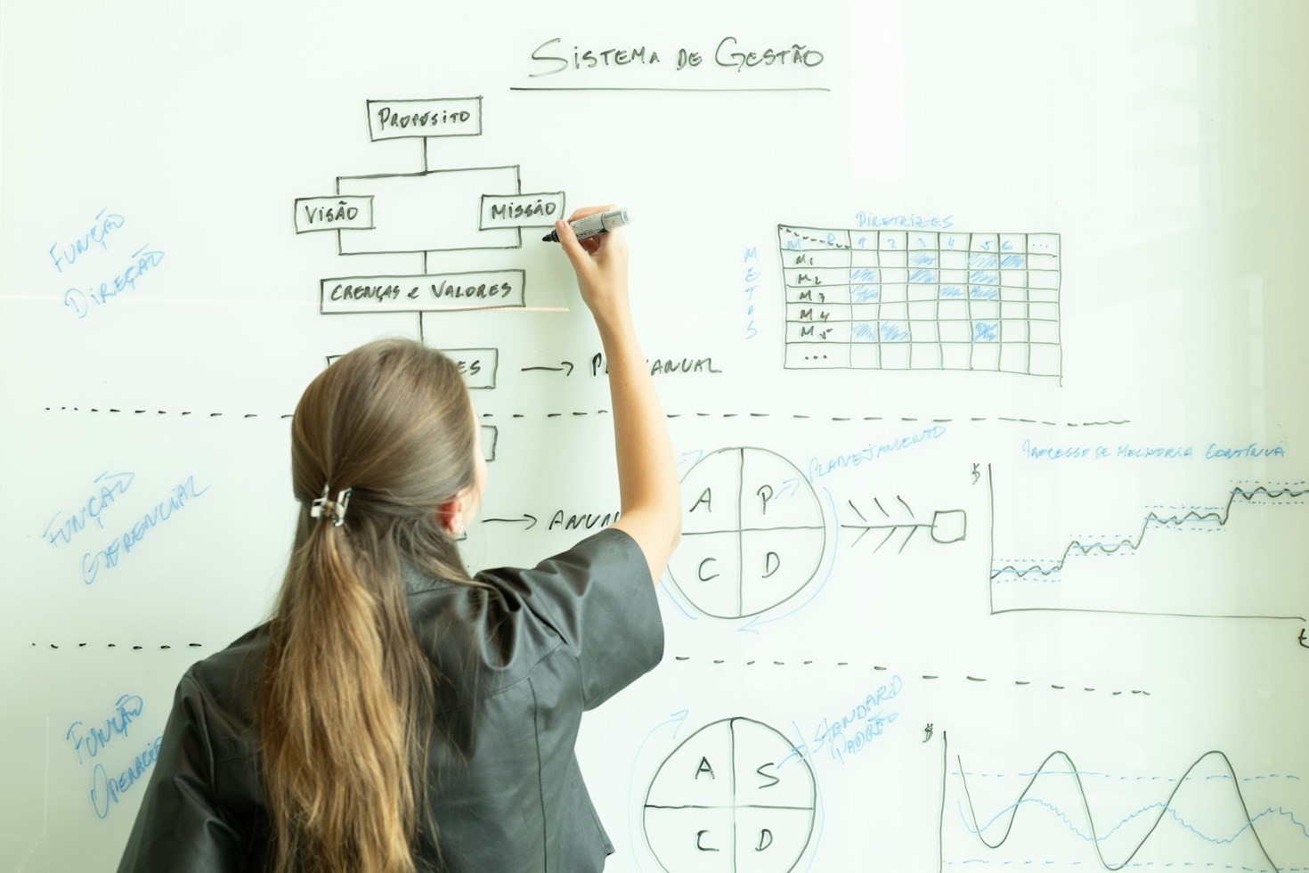 Building Reliable Content Pipelines Using Advanced Artificial Intelligence