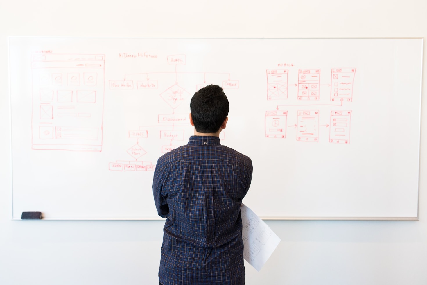 The Ultimate Beginner Guide to Business Workflow Automation
